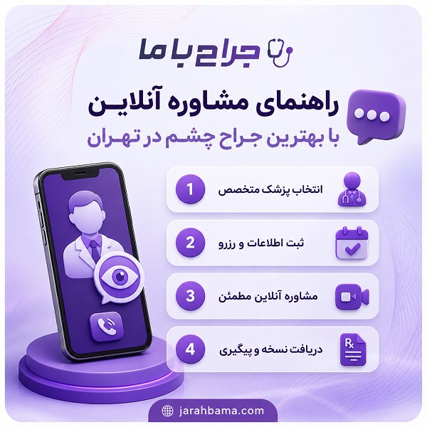 بهترین جراح چشم در تهران را از کجا بشناسیم؟ نکات مهم قبل از انتخاب