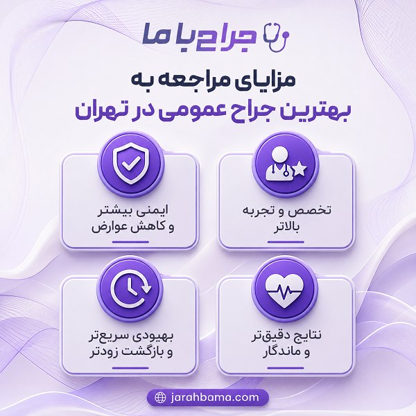بهترین جراح عمومی در تهران را از کجا بشناسیم؟