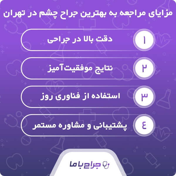 ویژگی‌های بهترین دکتر جراح چشم در تهران
