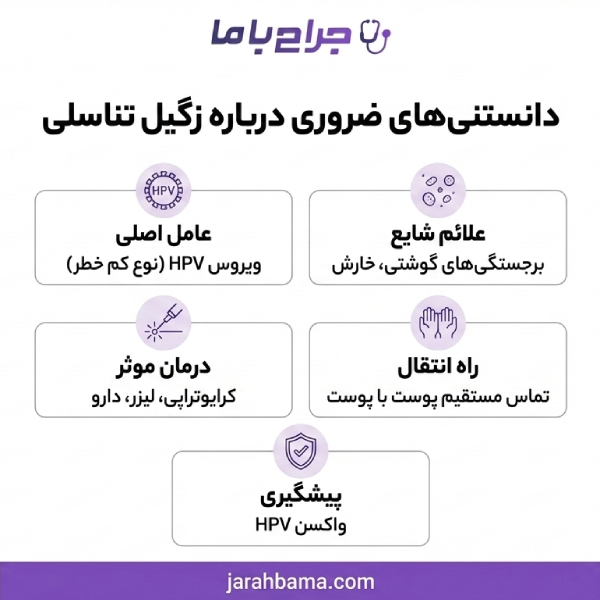 راهنمای انتخاب بهترین جراح زگیل تناسلی در کرج