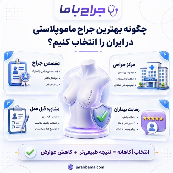 اهمیت انتخاب بهترین جراح ماموپلاستی در ایران