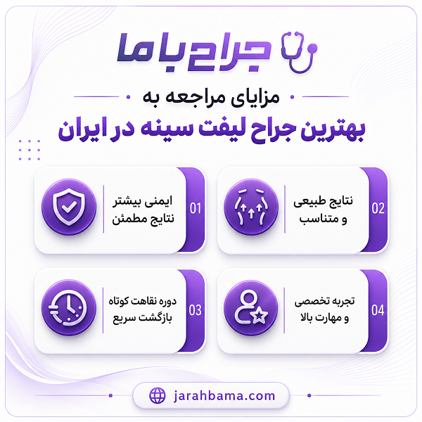 راهنمای انتخاب بهترین جراح لیفت سینه در ایران + جدول معرفی