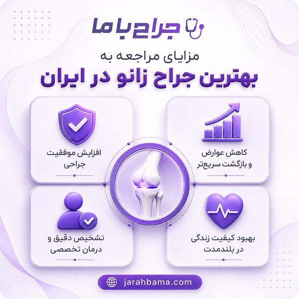 چگونه بهترین جراح زانو در ایران را انتخاب کنیم؟