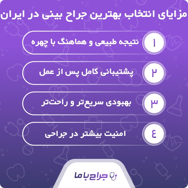مهم ترین ویژگی های بهترین جراح بینی در تهران