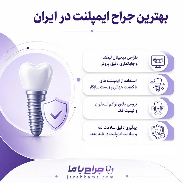 اقدامات بهترین جراح ایمپلنت در ایران برای درمان بیماران