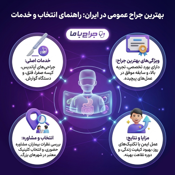 چرا باید نزد بهترین جراح عمومی مراجعه کنیم؟