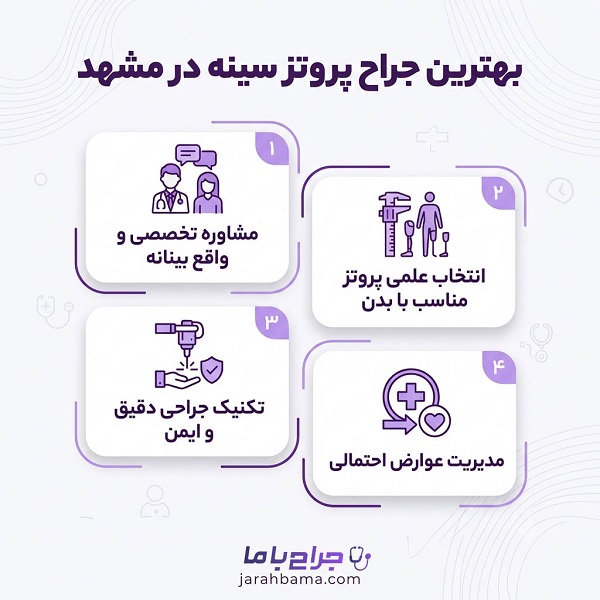 ویژگیهای بهترین جراح پروتز سینه در مشهد