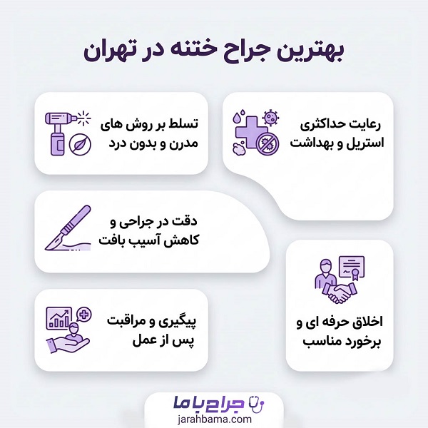 چه زمانی باید جراحی ختنه انجام داد؟