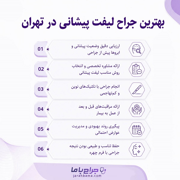 خدمات بهترین جراح لیفت پیشانی در تهران