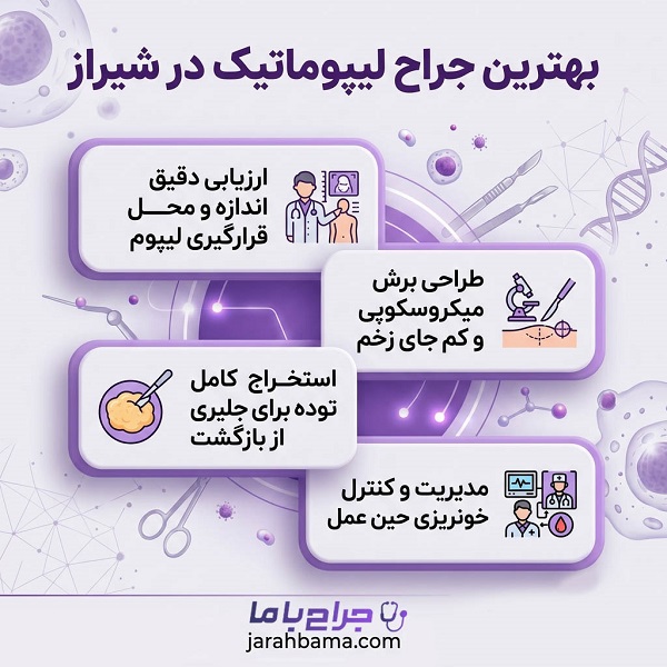نکات مهمی که قبل از مراجعه به جراح لیپوماتیک باید بدانید