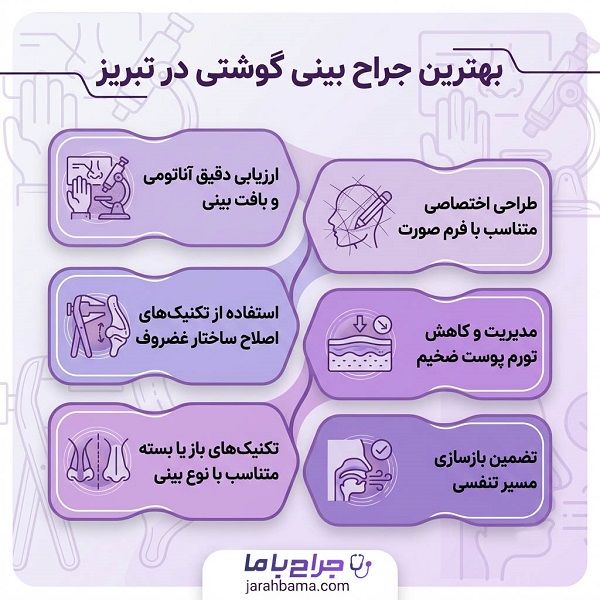 معیارهای انتخاب بهترین جراح بینی گوشتی در تبریز