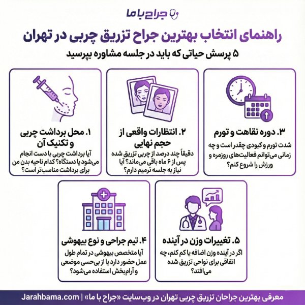 ویژگیهای بهترین جراح تزریق چربی در تهران