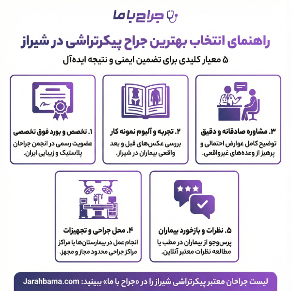 بهترین جراح پیکرتراشی در شیراز چه ویژگی هایی دارد ؟
