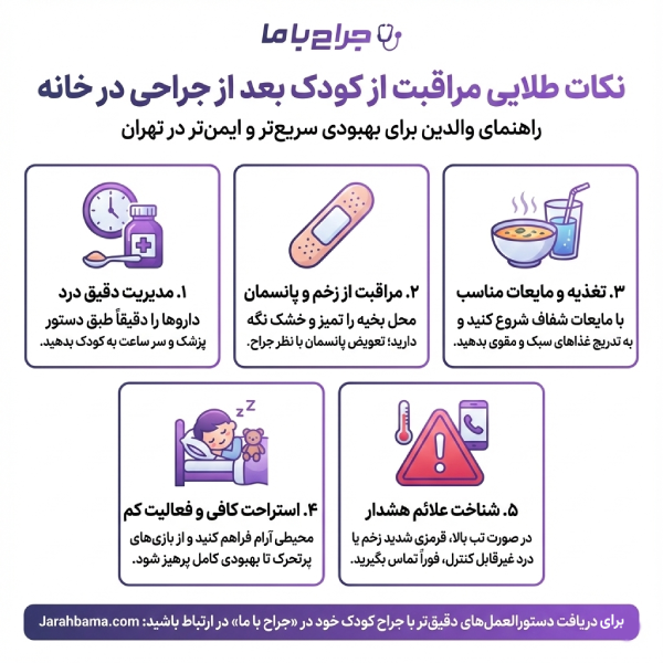 ویژگیهای بهترین جراح کودکان در تهران