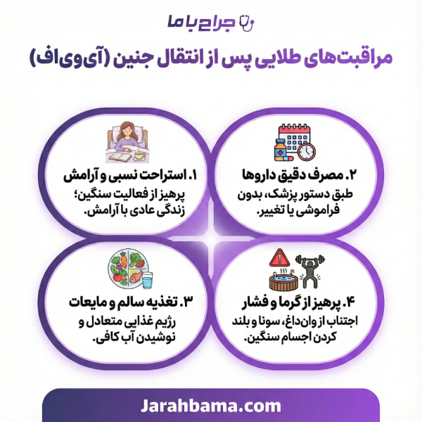 ویژگیهای بهترین دکتر آی وی اف در تهران