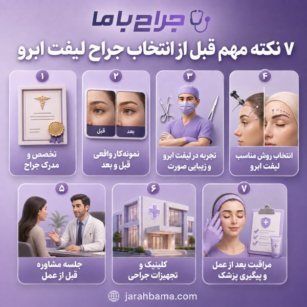 چه افرادی کاندیدای مراجعه به جراح لیفت ابرو هستند؟