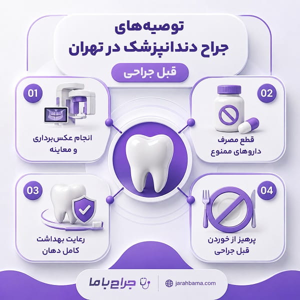 خدمات تخصصی بهترین جراح دندانپزشک در تهران