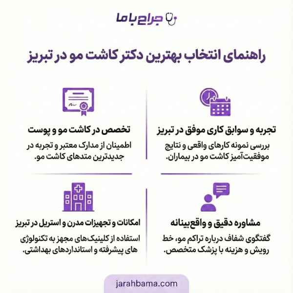 بهترین دکتر کاشت مو در تبریز
