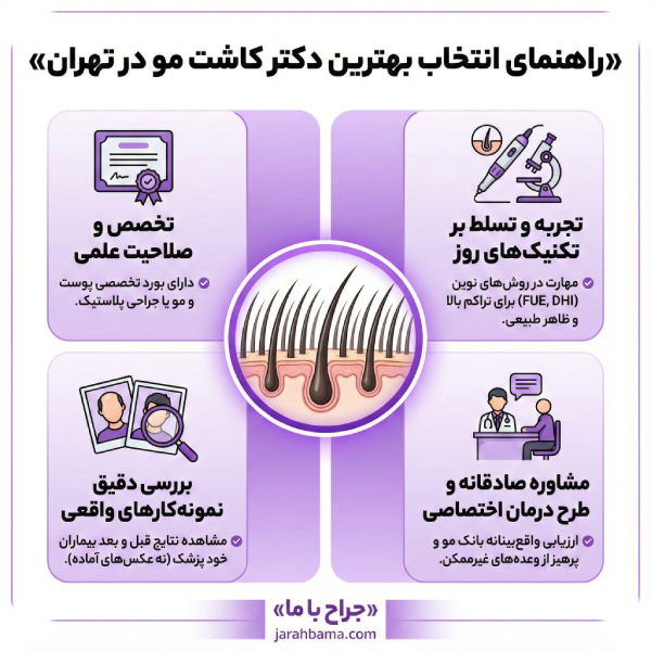 راهنمای انتخاب بهترین دکتر کاشت مو در تهران