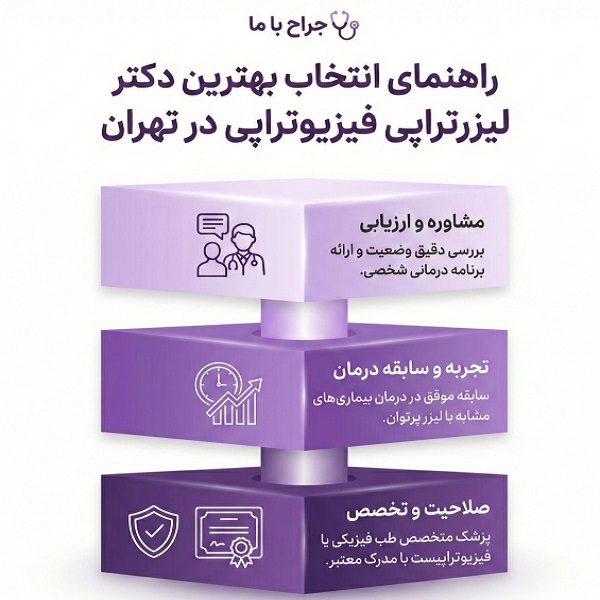 مزایای مراجعه به بهترین دکتر لیزرتراپی فیزیوتراپی در تهران