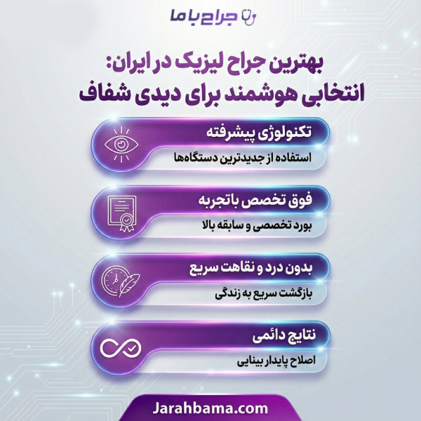 بهترین جراح لیزیک در ایران