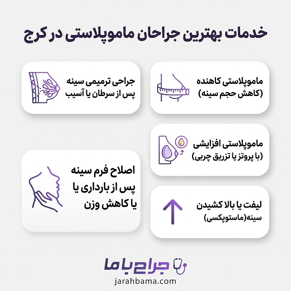 معیارهای مهم انتخاب بهترین جراح ماموپلاستی در کرج
