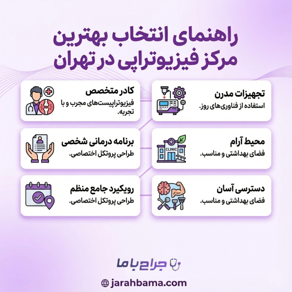 مزایای مراجعه به بهترین مرکز فیزیوتراپی