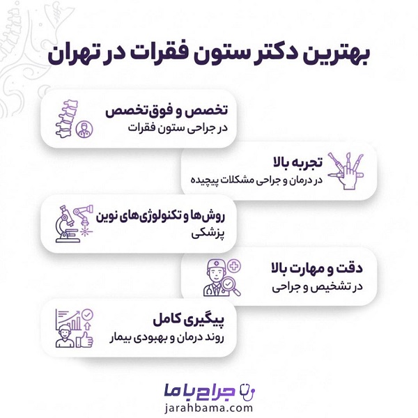 خدمات تخصصی بهترین دکتر ستون فقرات