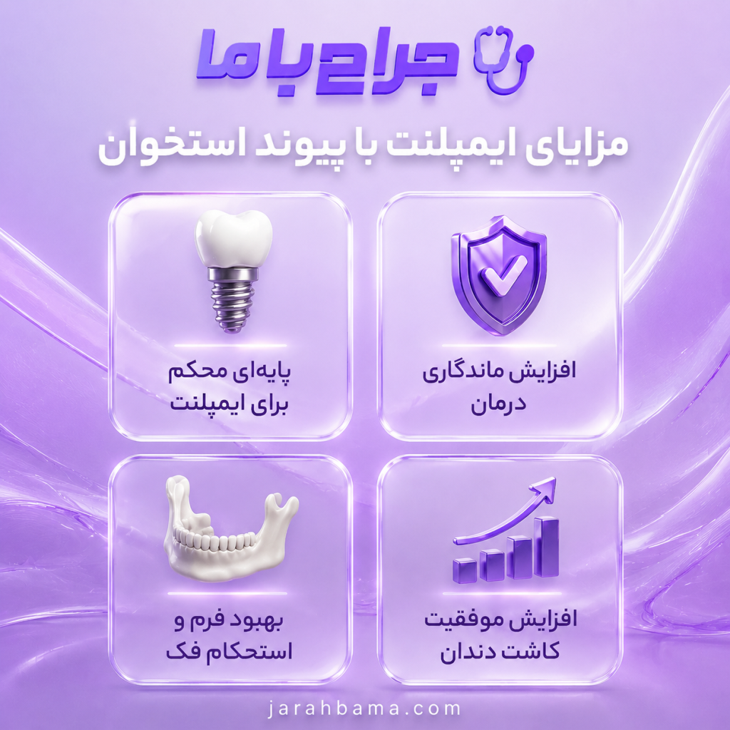 مزایای ایمپلنت با پیوند استخوان