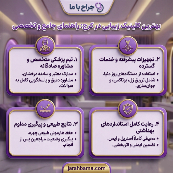 چرا باید در انتخاب کلینیک زیبایی حساسیت به خرج دهیم؟