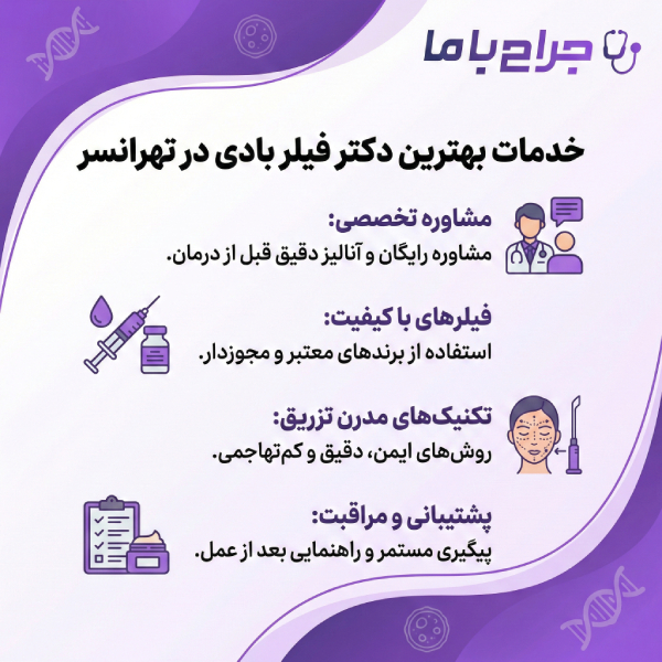 فیلر بادی چیست و در چه مواردی استفاده میشود؟