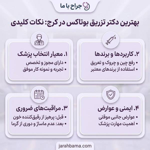 اهمیت انتخاب بهترین دکتر بوتاکس کرج