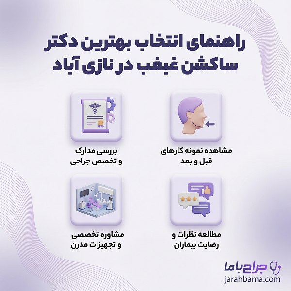 اهمیت مراجعه به بهترین دکتر ساکشن غبغب در نازی آباد