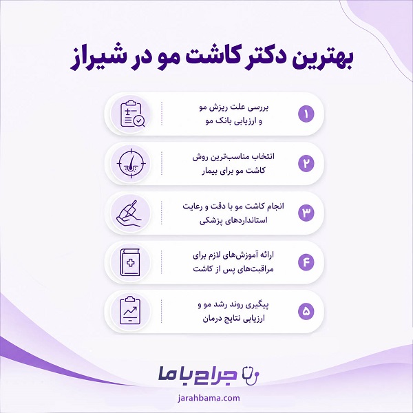 مفهوم واقعبینانه کاشت مو و نتایج آن