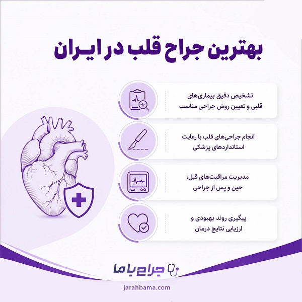 تفاوت متخصص قلب و جراح قلب؛ به چه کسی مراجعه کنیم؟