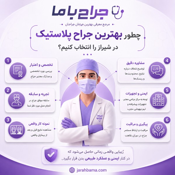 ویژگیهای بهترین جراح پلاستیک در شیراز