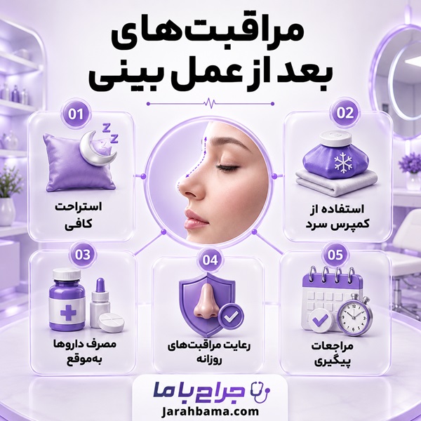 راهنمای انتخاب بهترین جراح بینی در ایران