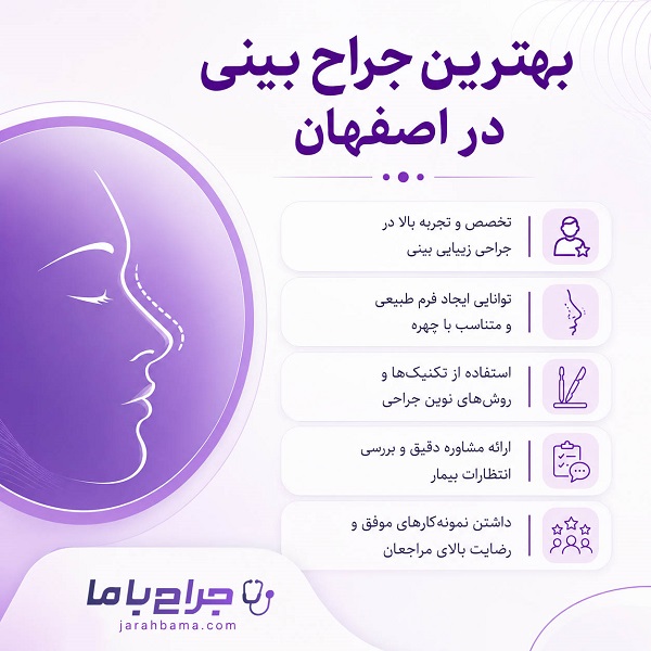 مهم ترین ویژگی های بهترین جراح بینی در اصفهان