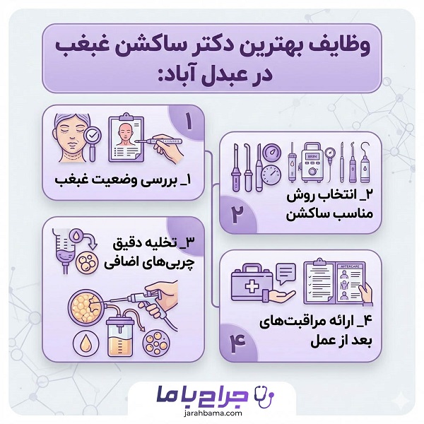 عوامل مؤثر بر ماندگاری نتایج ساکشن غبغب