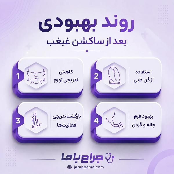 ماندگاری ساکشن غبغب چقدر است؟