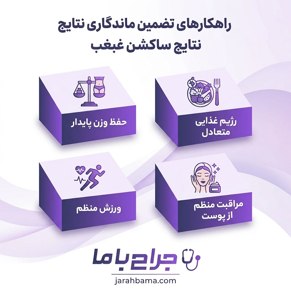 کاندیدای مناسب برای ساکشن غبغب