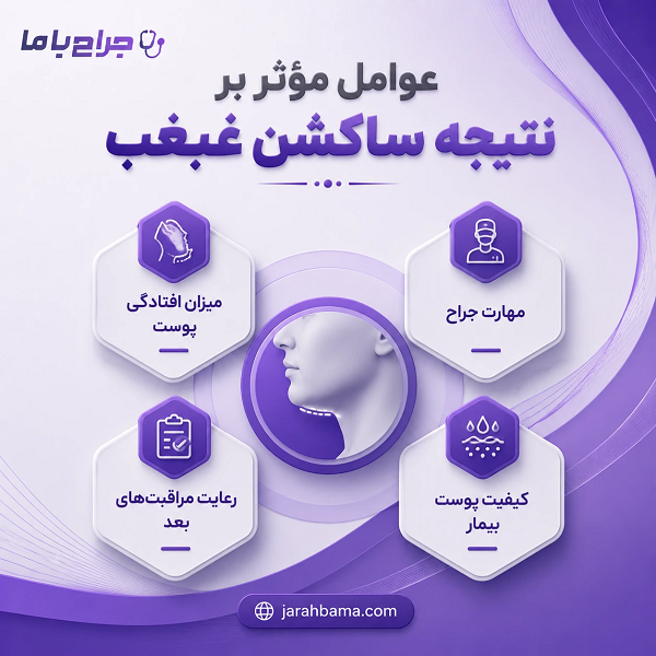 ساکشن غبغب چه کاربردی دارد؟