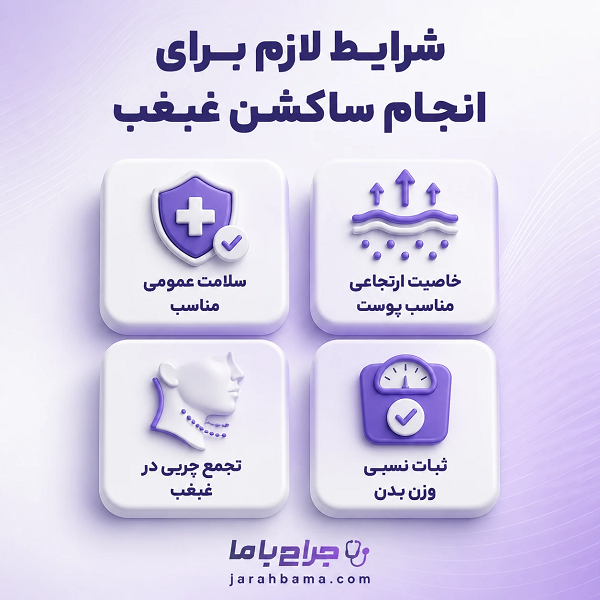 تفاوت ساکشن غبغب با لیفت صورت