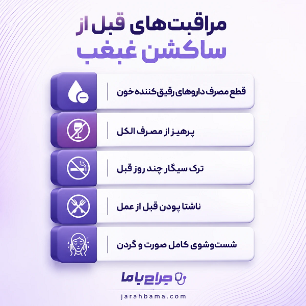 کاندیدای مناسب مراجعه به دکتر ساکشن غبغب