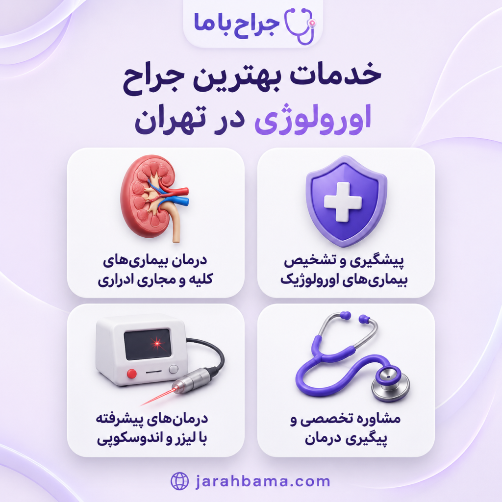 خدمات بهترین جراح اورولوژی در تهران