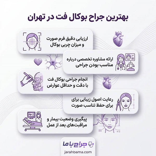بوکال فت چیست و چه کاربردی دارد؟