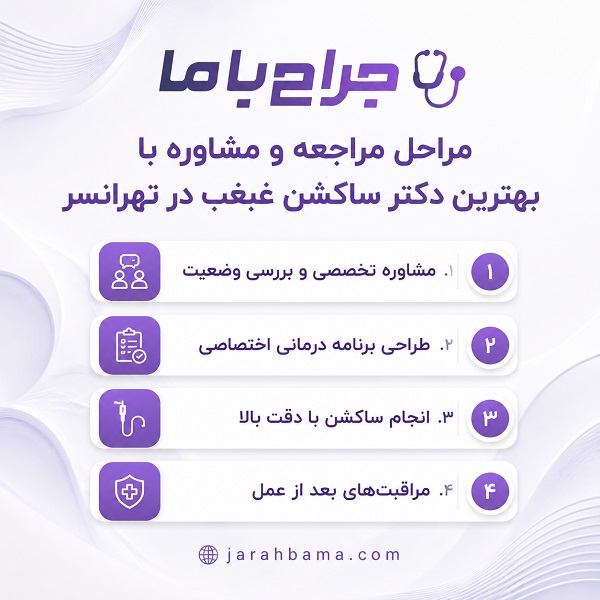 ساکشن غبغب چگونه انجام میشود؟