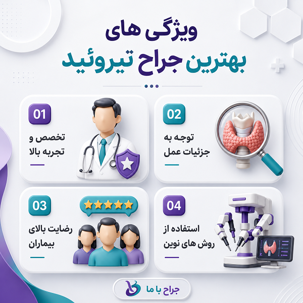 مهم ترین معیارهای انتخاب بهترین جراح تیروئید در کرج
