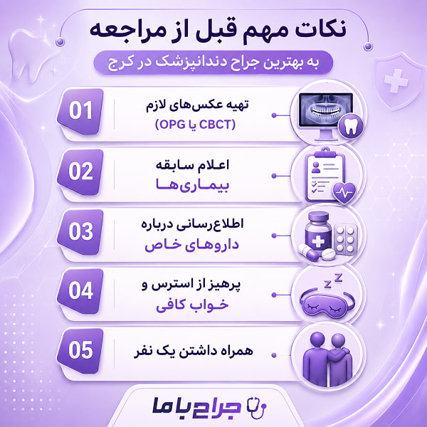 چه زمانی باید به جراح دندانپزشک کرج مراجعه کنیم؟
