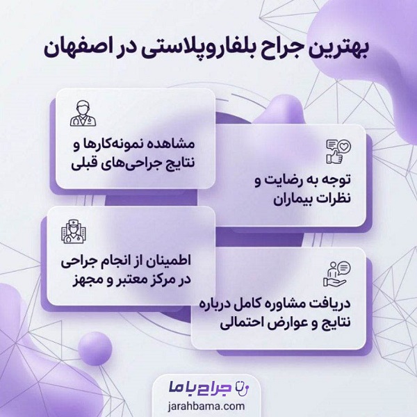 راهنمای انتخاب بهترین جراح بلفاروپلاستی در اصفهان